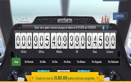 Impostometro