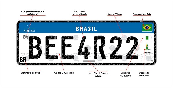 27042018 itens de seguranca placa mercosul Divulgacao