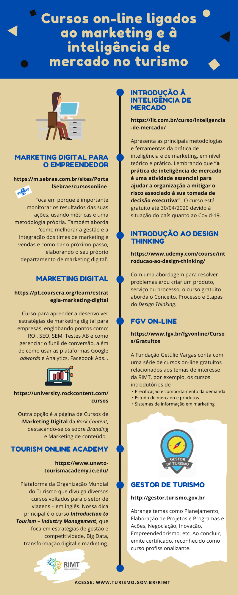 31032020 CursosRIMT